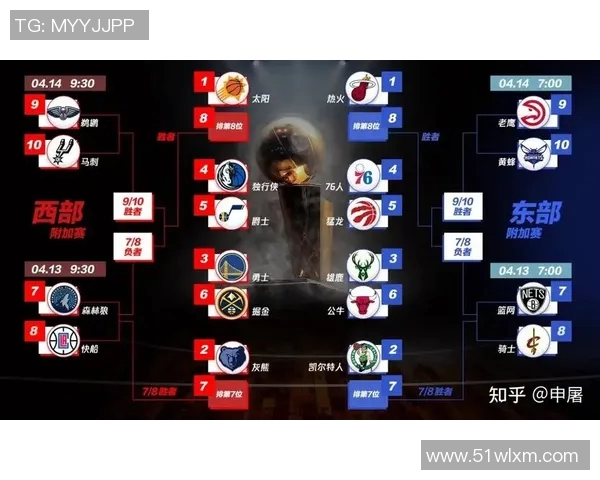 2018年NBA季后赛骑士与篮网精彩对决回顾与分析